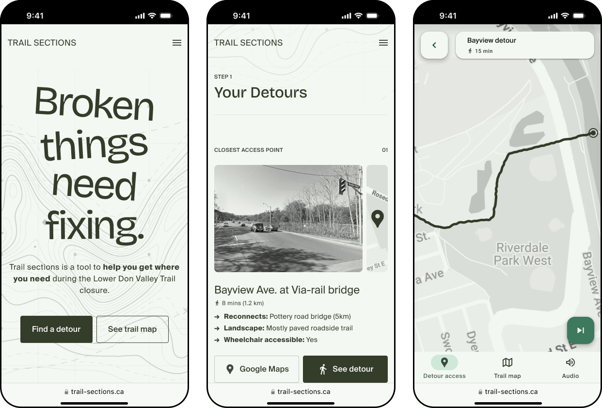 Three prototype screens side by side: the Trail Sections home reading 'Broken things need fixing', the Your Detours access-point card for Bayview Ave at the Via-rail bridge, and the Bayview detour path preview on a map