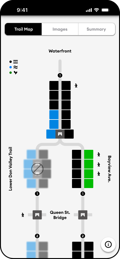Original prototype trail map with tiled sections in black, blue and green, a closed section marked with a no-entry symbol, and Trail Map, Images and Summary tabs