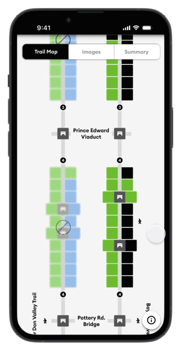 Original prototype with chart-based trail breakdown